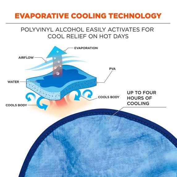 Ergodyne Work Gear Ergodyne Chill-Its 6715CT Evaporative Hard Hat Cooling Pad - PVA Blue 12597 3 Ergodyne Work Gear Ergodyne Chill-Its 6715CT Evaporative Hard Hat Cooling Pad - PVA Blue 12597 - Image 3
