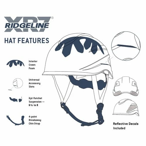Pyramex Safety Pyramex Ridgeline XR7 Climber Style Hard Hat 6 Point Matte Black Graphite HP76117 3 Pyramex Safety Pyramex Ridgeline XR7 Climber Style Hard Hat 6 Point Matte Black Graphite HP76117 - Image 3