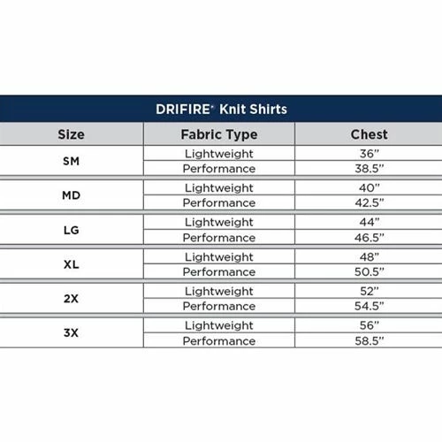 DriFire FR Lightweight Navy Blue Long Sleeve T-Shirt NSA-DF2-CM-446LS-NB 4 DriFire FR Lightweight Navy Blue Long Sleeve T-Shirt NSA-DF2-CM-446LS-NB - Image 4