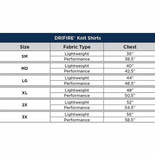 DriFire Performance FR Hi-Vis Long Sleeve T-Shirt NSA-DF2-AX3-265ALS-HY 5 DriFire Performance FR Hi-Vis Long Sleeve T-Shirt NSA-DF2-AX3-265ALS-HY - Image 5