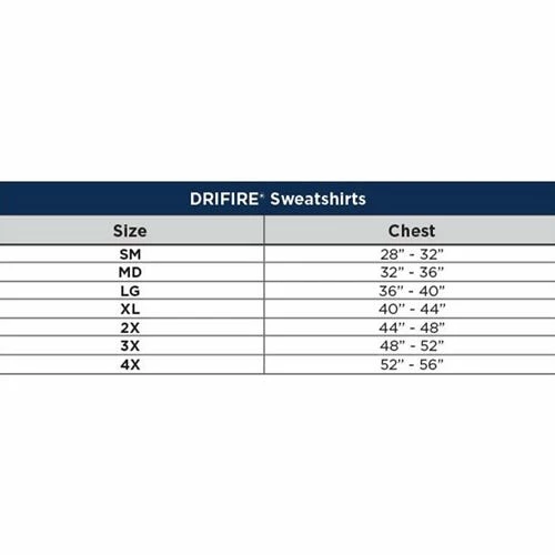 DriFire FR Hi-Vis Front Zip Sweatshirt NSA-DF2-AX3-277-HD-HY 5 DriFire FR Hi-Vis Front Zip Sweatshirt NSA-DF2-AX3-277-HD-HY - Image 5