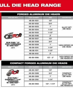 Alternative view of Milwaukee Tools Milwaukee 1/2" High Speed NPT 12R Pipe Threading Forged Aluminum Die Head 48-36-1007