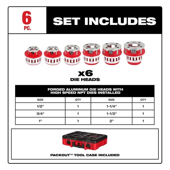 Milwaukee Tools Milwaukee 1/2" - 2" High Speed NPT 12R Pipe Threading 6 Head Kit (700) 48-36-1060 5 Milwaukee Tools Milwaukee 1/2" - 2" High Speed NPT 12R Pipe Threading 6 Head Kit (700) 48-36-1060 - Image 5