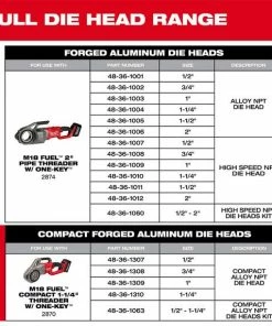 Milwaukee Tools Milwaukee 1/2" To 1-1/4" Alloy NPT Compact 11R Pipe Threading 4 Head Kit (600-I) 48-36-1063 -PIP Safety-shop 48 36 1063 6