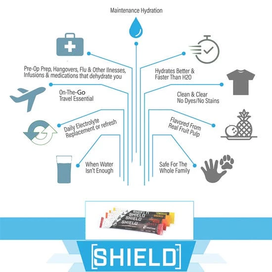 Shield Hydration SWORD Performance Electrolyte Hydration Powder Mix Makes 5 Gal Lemonade 01-01-30-06-LM 4 Shield Hydration SWORD Performance Electrolyte Hydration Powder Mix Makes 5 Gal Lemonade 01-01-30-06-LM - Image 4
